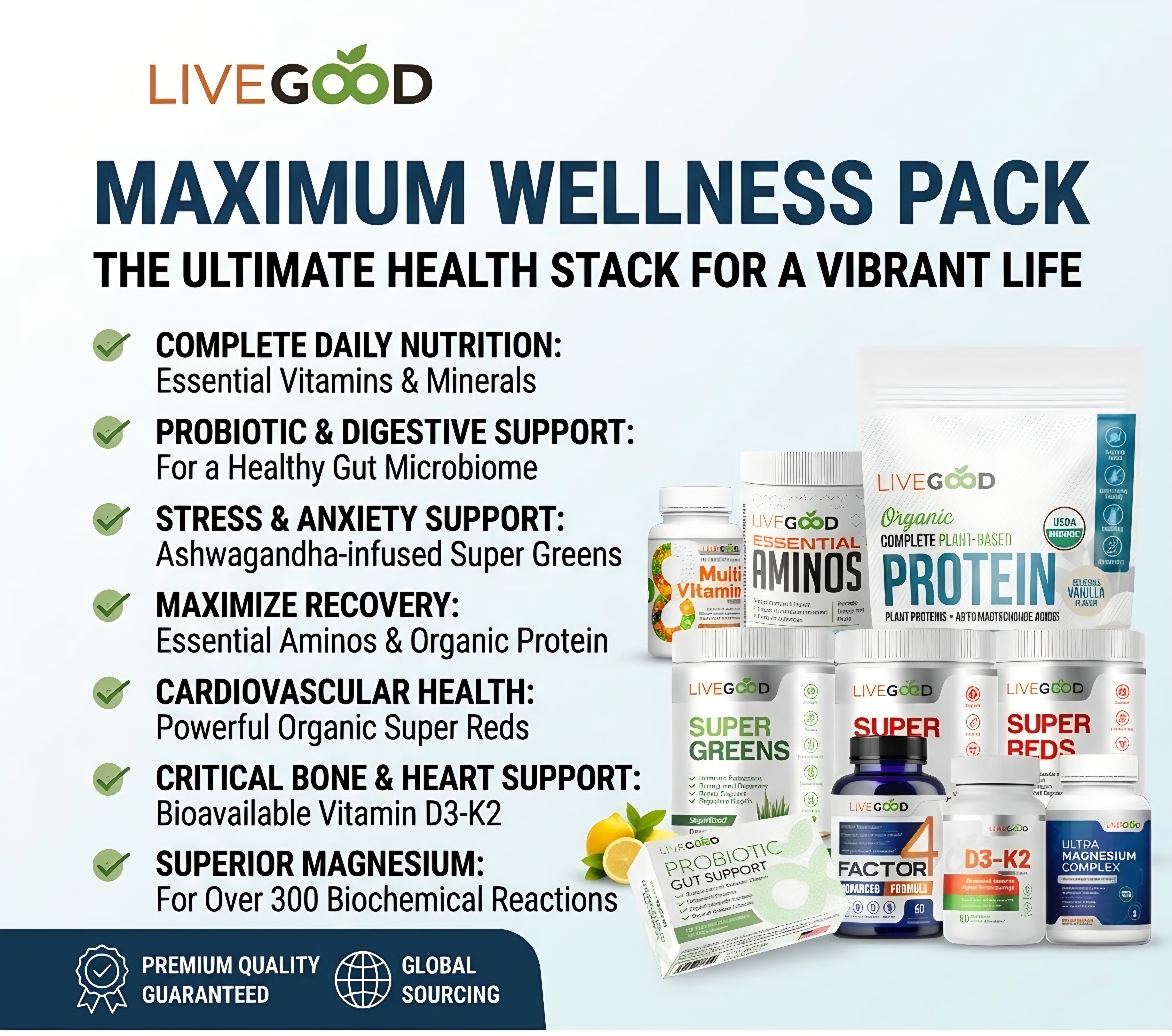 Maximum Wellness Pack